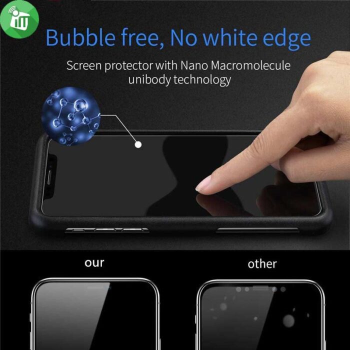 Vmax Screen Protector 2.5D Full Glue Full cover Tempered Glass For Realme C21Y