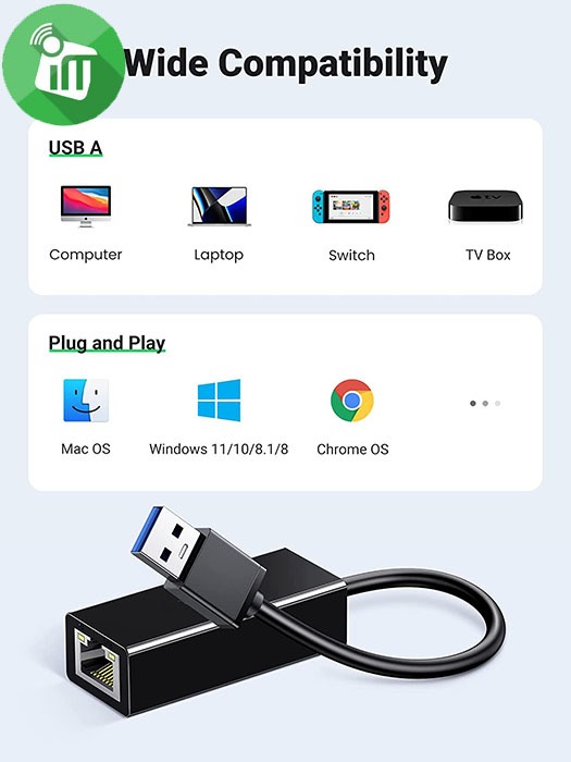  COTEetCI 83001 USB Gigabit Ethernet 100M