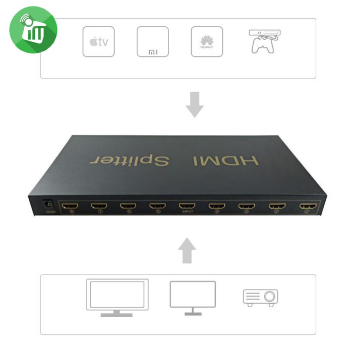 iPower EL-HS148D HDMI Splitter 1x8 Premium Quality 4K x 2K Supports 3D