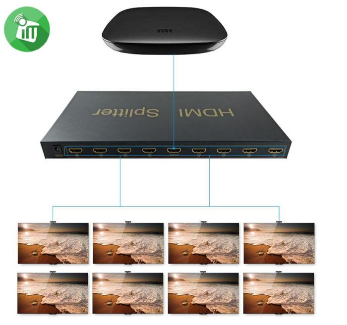 iPower EL-HS148D HDMI Splitter 1x8 Premium Quality 4K x 2K Supports 3D