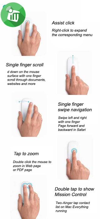 COTEetCI Magic Mouse