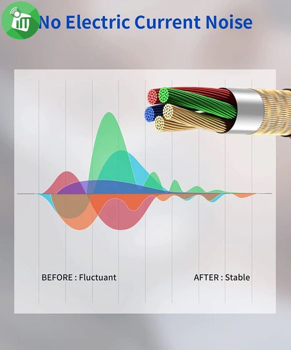 JSAUX 3.5mm to 6.35mm Stereo Audio Nylon Braided Cable (6M)