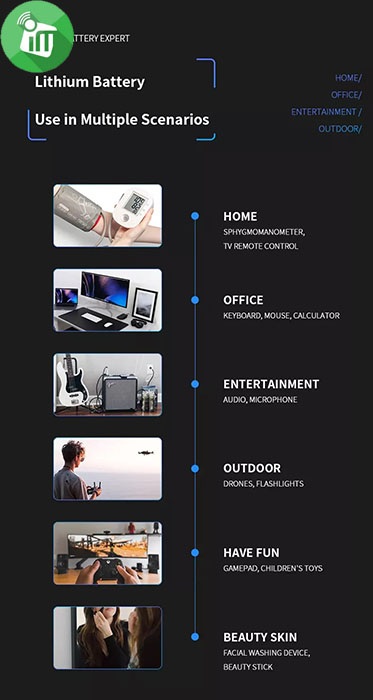 Beston 4PCS AA 1.5V Rechargeable Lithium Battery 3500mAh