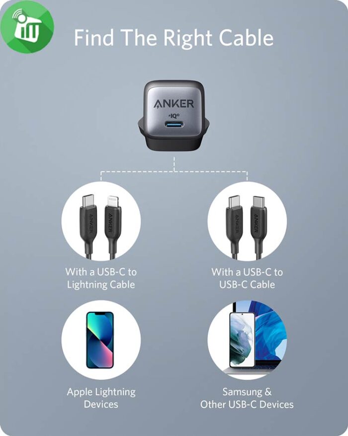 Anker A2146 711 Charger Nano II 30W Wall Charger Adapter