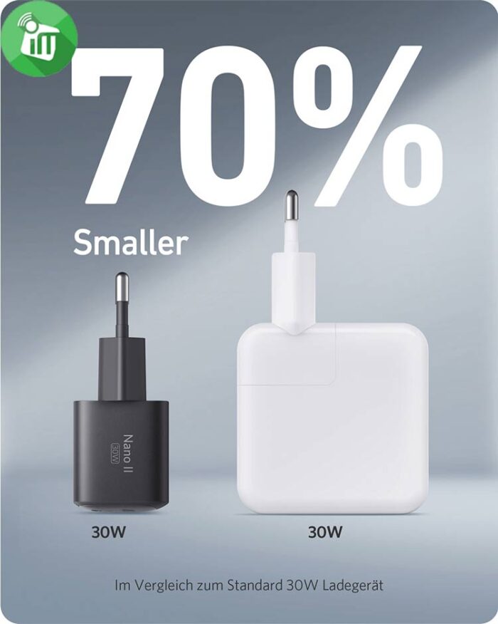 Anker A2146 711 Charger Nano II 30W Wall Charger Adapter