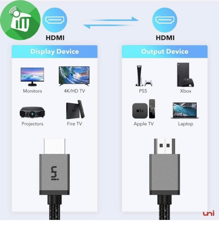 uni HDMI 2.1 SCREEN Superior 8K60Hz Braided Cable (2M6.6ft)