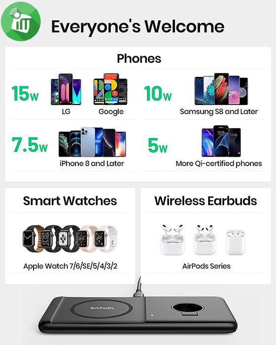 SAFUEL 2 in 1 Wireless Charger Pad (15W)