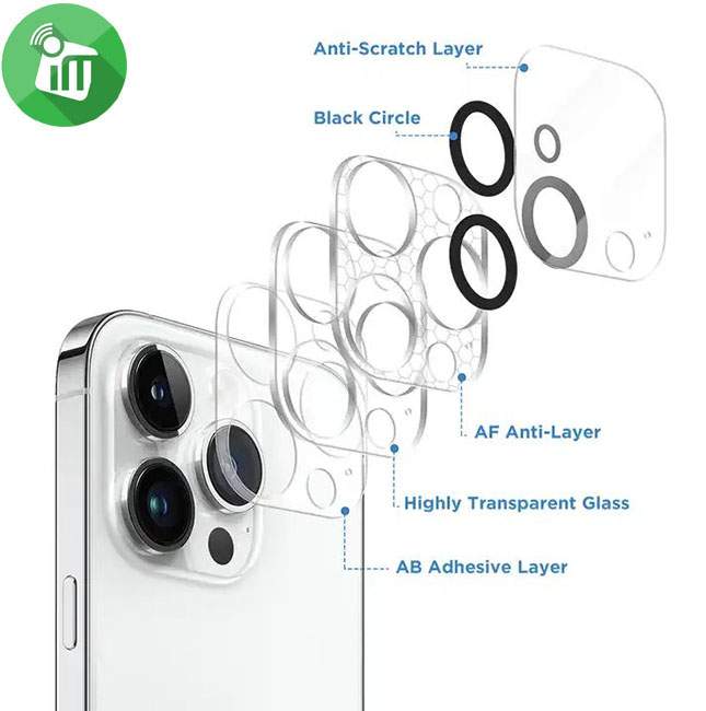 Vmax 3D Camera Lens Glass Screen For Back Camera iPhone 15 Pro-15 Pro Max