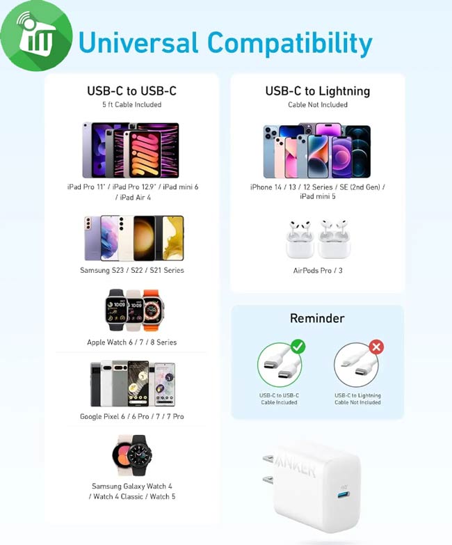 Anker A2347 20W High-Speed USB-C Charger