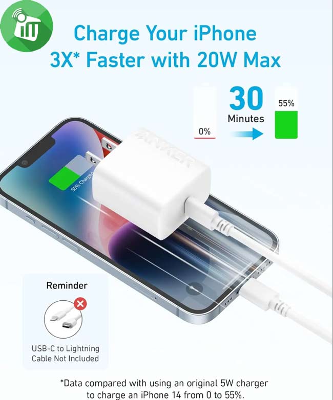 Anker A2347 20W High-Speed USB-C Charger