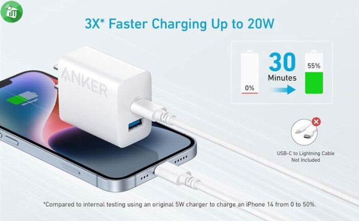 Anker A2348 20W Dual Port High-Speed USB-C Charger