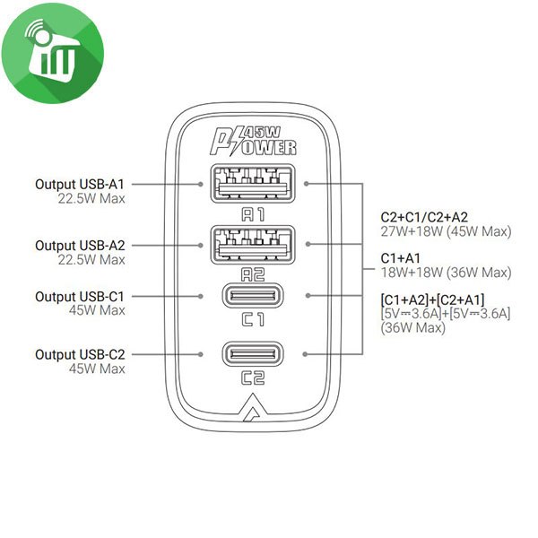 ACEFAST A61 PD 45W GaN 4 Port Fast Wall Charger