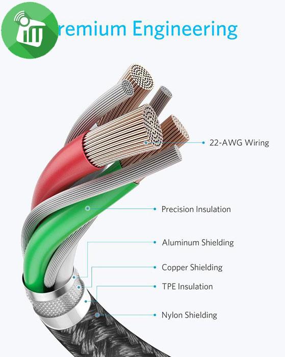 Anker A8752 USB-C to USB-C 60W Nylon Braided Cable (3.3ft/1m)