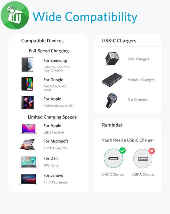 Anker A8752 USB-C to USB-C 60W Nylon Braided Cable (3.3ft/1m)