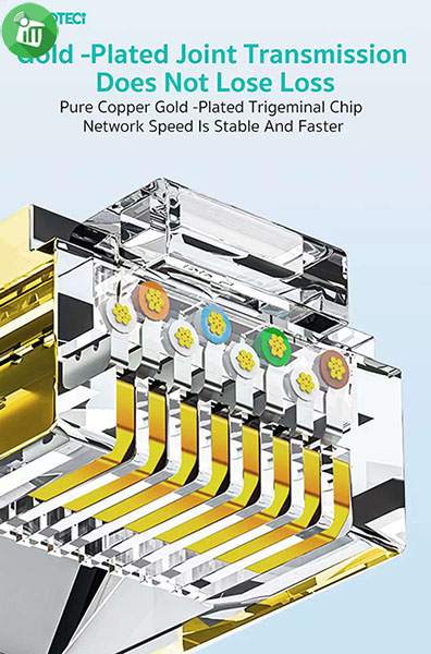 COTEetCI 87502 CAT7 Ten Gigabit Network Cable (1m)