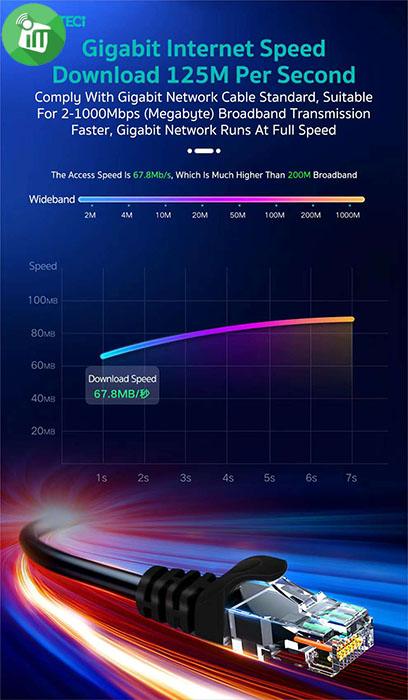 COTEetCI 87503 CAT6 Ten Gigabit Network Cable (1m)