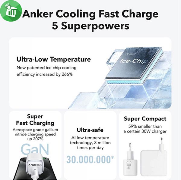 Anker A2656 25W USB-C Compact Wall Charger