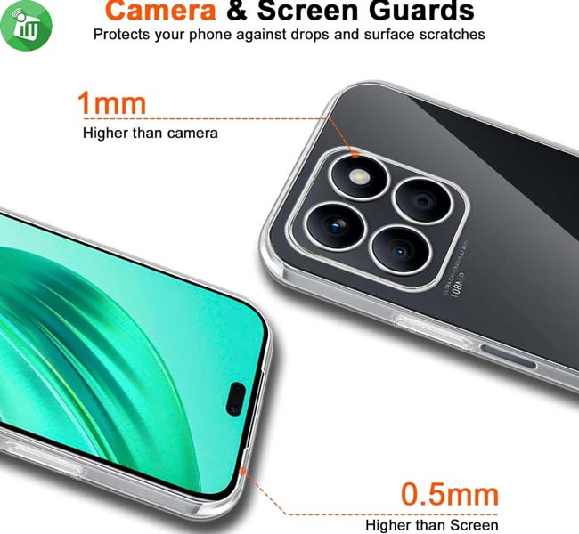 j-Case TPU Case Honor X8b 4G