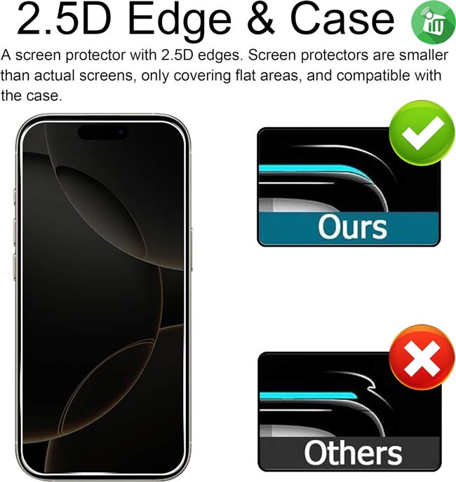 Vmax Privacy 2.5D Full Glue Full cover Screen Glass iPhone 16