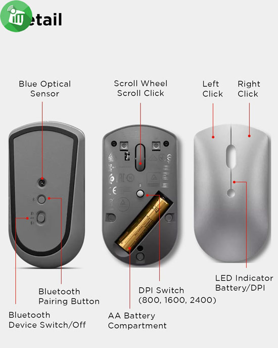 Lenovo 600 Bluetooth Silent Mouse