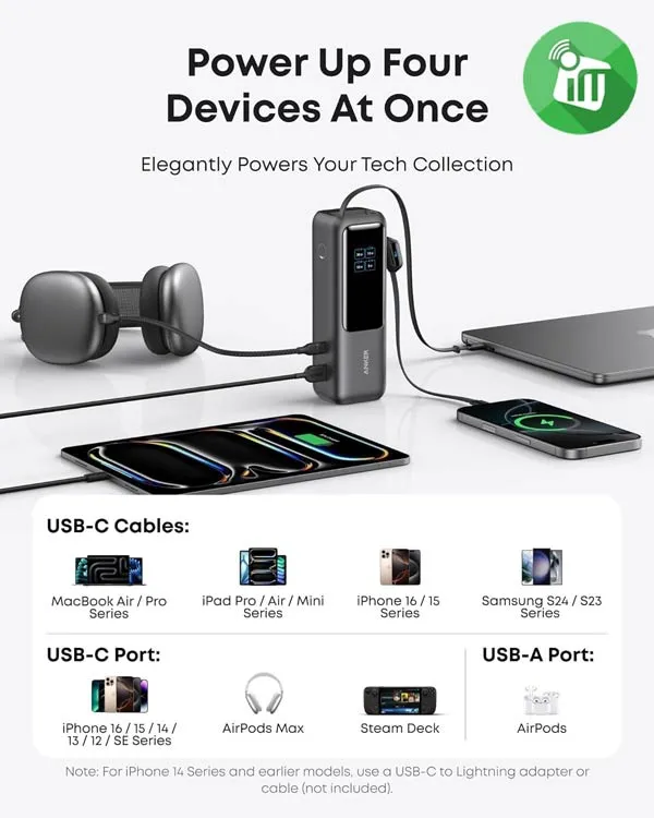 Anker A1695 Zolo Power Bank 25000mAh 165W